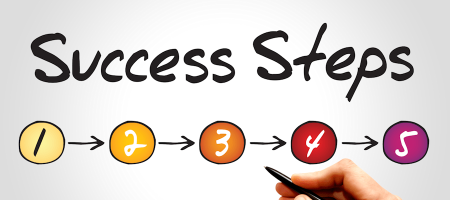 5 steps to success | Elias Recruitment